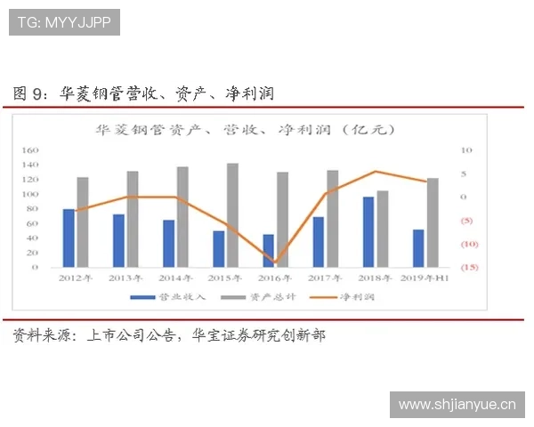AC米兰比赛管理能力短板显现：已从优势转化为阶段性失控趋势