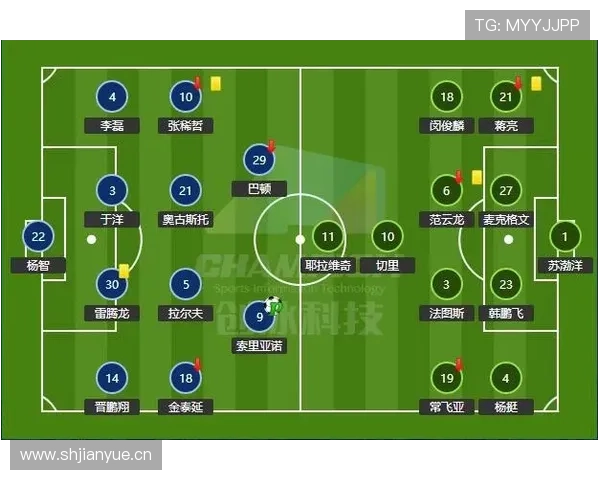 穆西亚拉与凯恩、萨内进攻联动体系解析