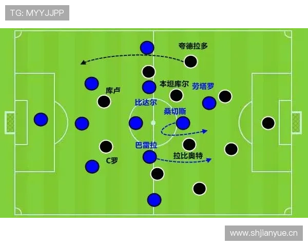 凯恩回撤对进攻效率的影响分析
