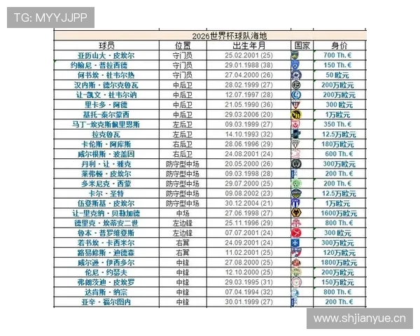世界杯C组摩洛哥巴西大战决定出线格局
